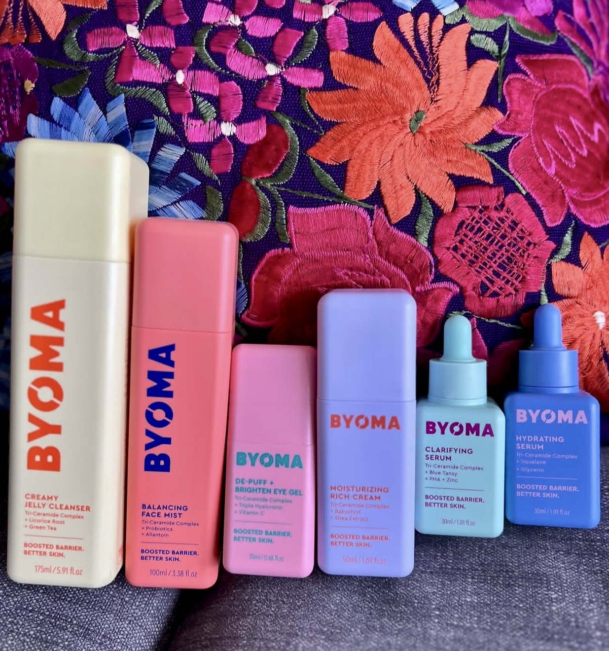 BYOMA Original Brand Skin Care - Skincare Oily Skin recensione e prezzo